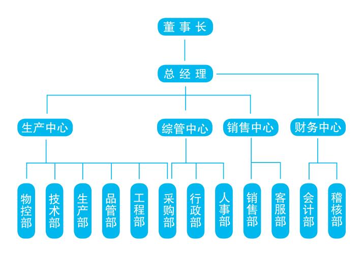 b体育平台