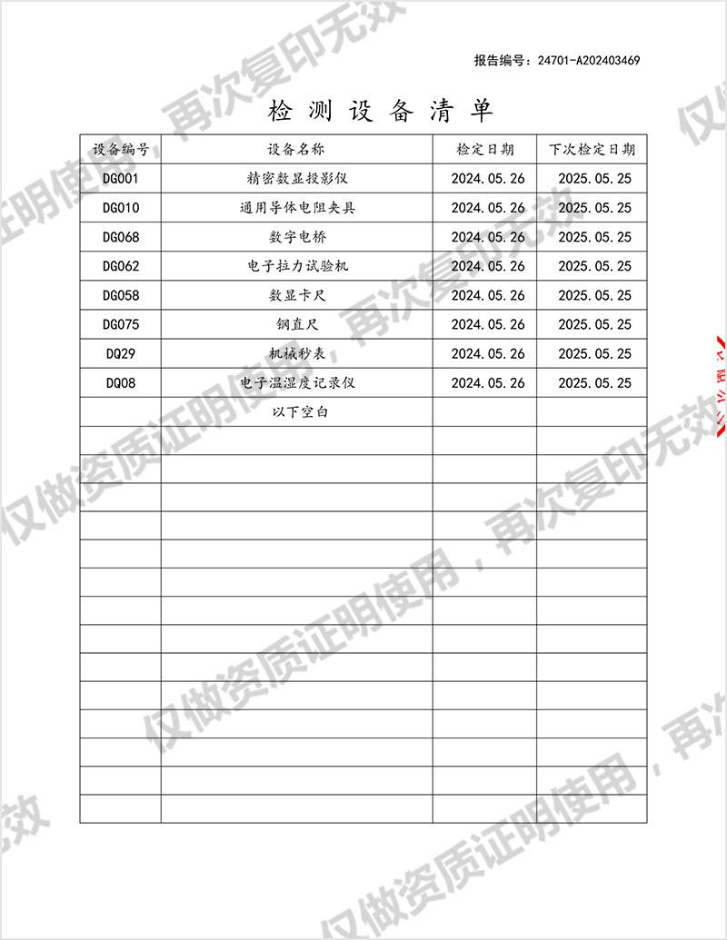 聚氯乙烯绝缘无护套电线电缆  BVR