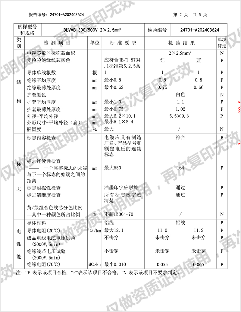 聚氯乙烯绝缘聚氯乙烯护套电缆  BLVVB